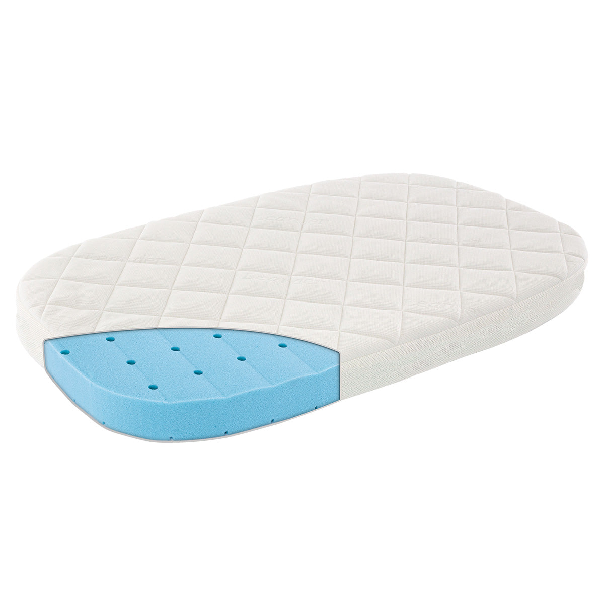Premium Matratze für Leander Classic Babybett Luftkanäle