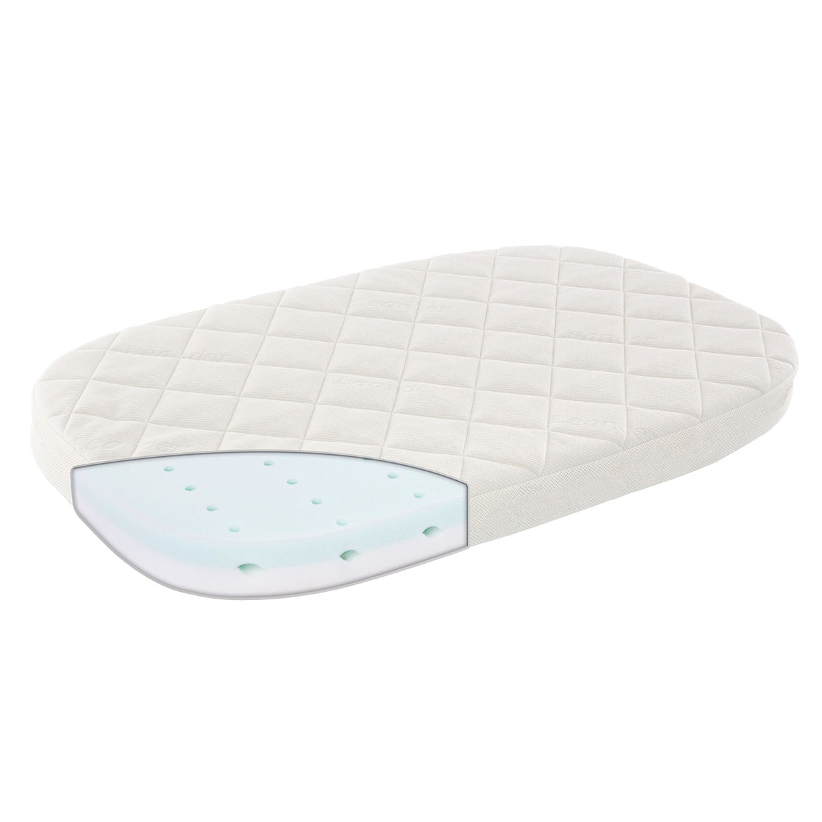 Premium Matratze für Leander Classic Babybett Luftkanäle Luftzirkulation