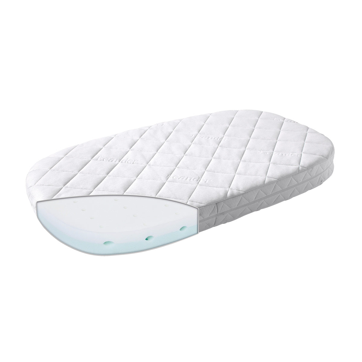 Premium Matratze für Leander Classic Babybett horizontale Luftkanäle