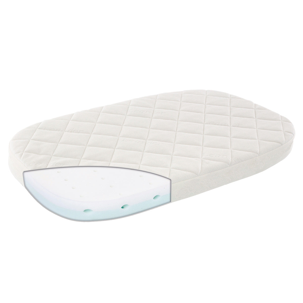 Premium Matratze für Leander Classic Babybett